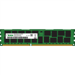 Pamięć RAM 96GB DDR5 do serwera Alletra 4120 ECC RDIMM PC5-38400R